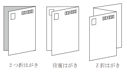圧着はがき 折り各種