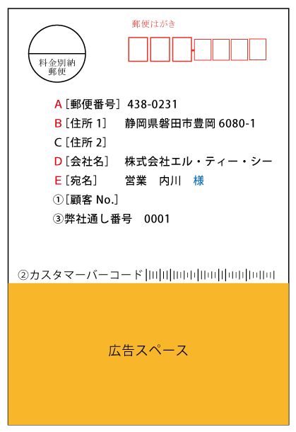 宛名印字